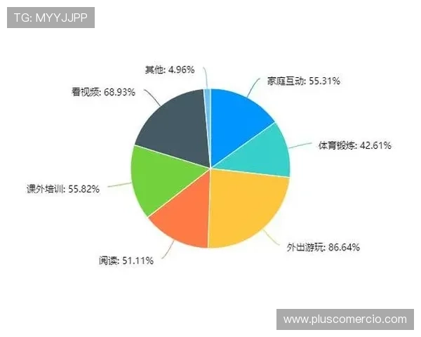 鼎龙国际线上娱乐游戏种类丰富多样满足不同玩家的多样化娱乐需求 鼎龙国际线上娱乐游戏种类丰富多样满足不同玩家的多样化娱乐需求